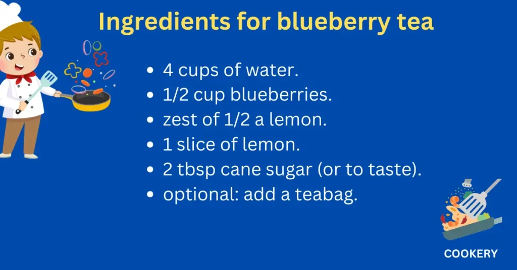 Ingredients in Blueberry tea